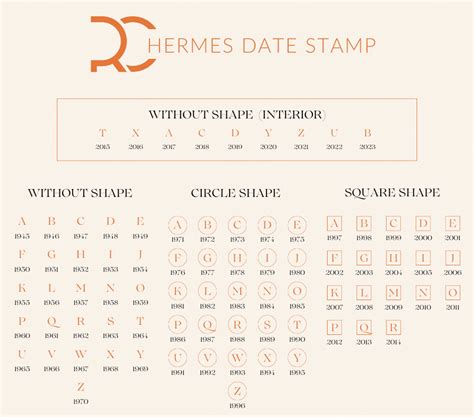hermes stamp s